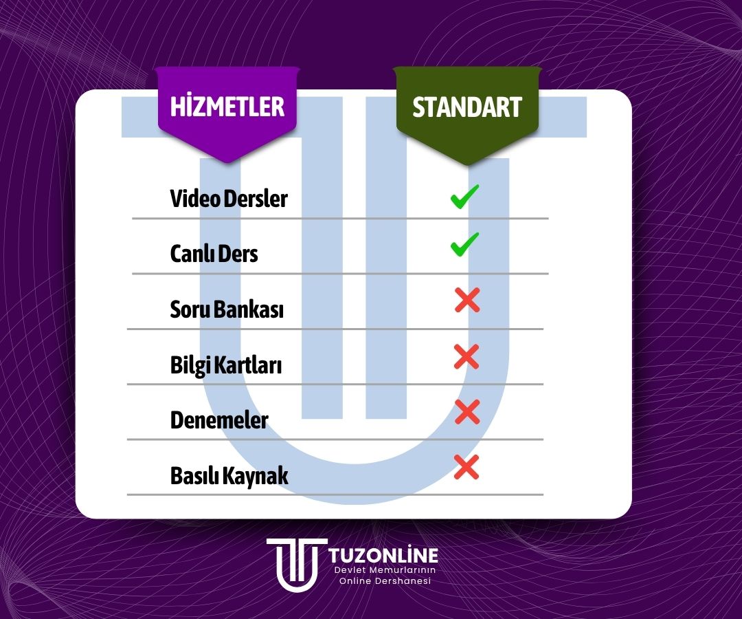 2026 Anayasa (Standart Paket)